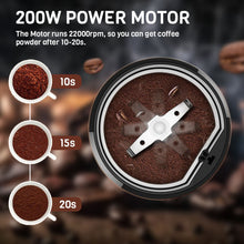 Load image into Gallery viewer, Pocket Masala Grinder