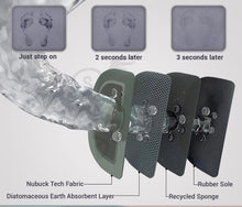 Load image into Gallery viewer, Non-Slip Water Absorbing Bathroom Mat