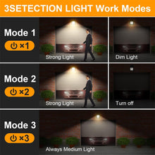 Load image into Gallery viewer, Solar Powered Motion Sensing wall Lights for electricity saving