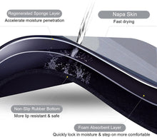 Load image into Gallery viewer, Non-Slip Water Absorbing Bathroom Mat