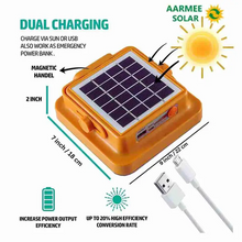 Load image into Gallery viewer, High Bright Solar Rechargeable LED Light With Usb Charging
