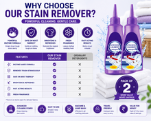 Load image into Gallery viewer, Fabric stain remover for all clothes